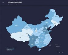 5月自动挡皮卡销量分析 市场份额再提升