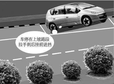 斜坡停车如何有效防止溜车|学车技巧