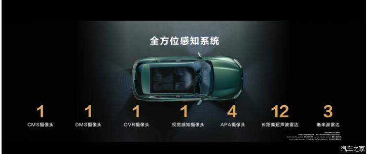 汽车之家